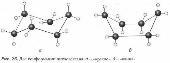 Конформации кресло и ванна